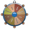 Wheel of Fortune