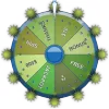 Wheel of Fortune